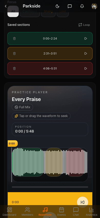 Confidence timeline on mobile